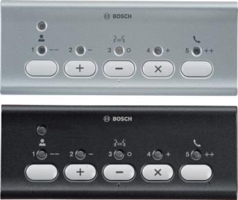 DCN‑FV Flush Voting Panel